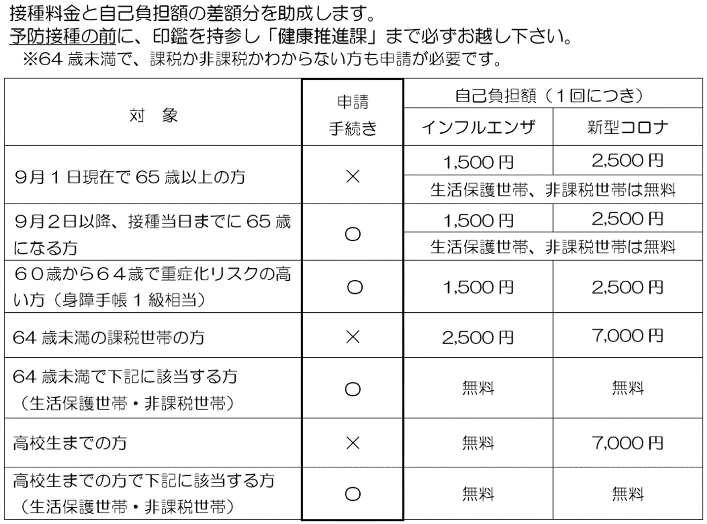 R70925-vaccinejosei.png